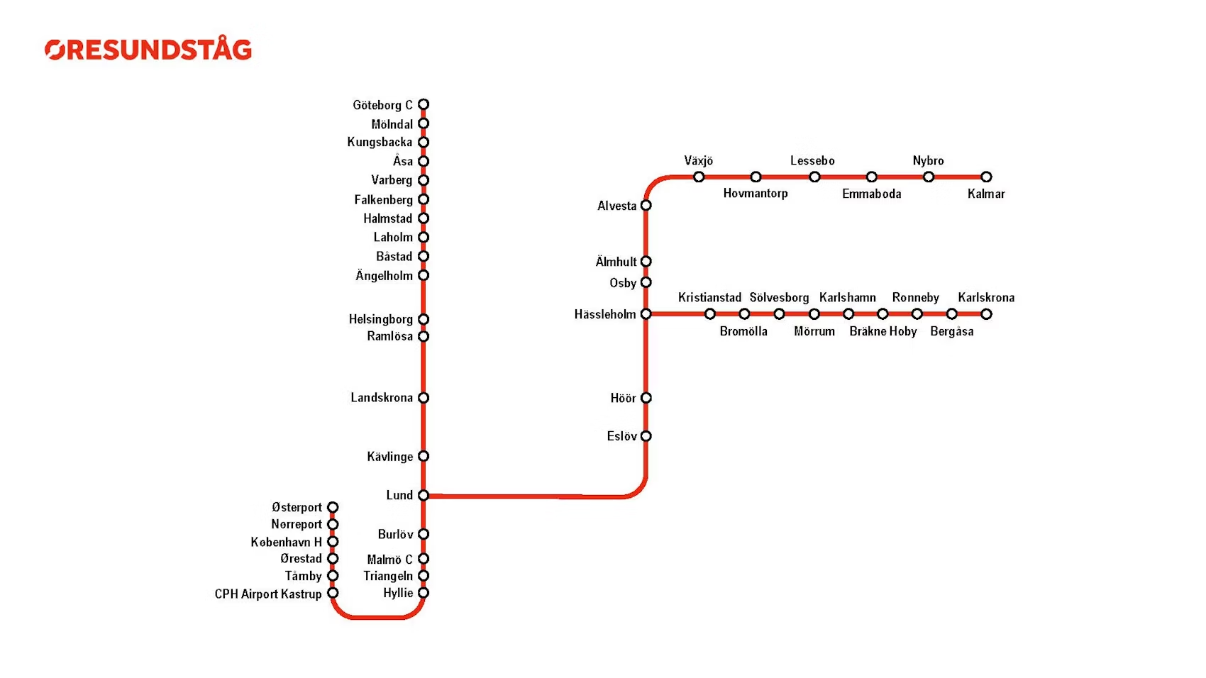 Tren, la mejor opción para ir del aeropuerto de Copenhague al centro