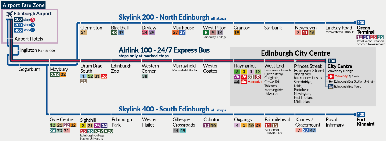 Autobús, la mejor opción para ir del aeropuerto de Edimburgo al centro